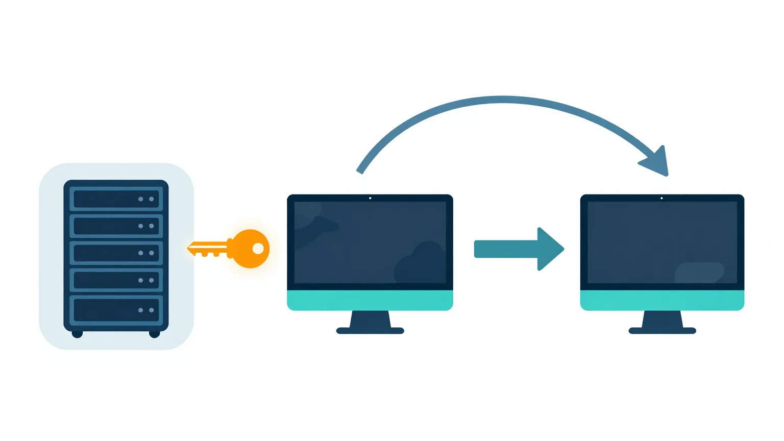 OpenClawのノード登録から常時接続確立までの3ステップを示すフロー図